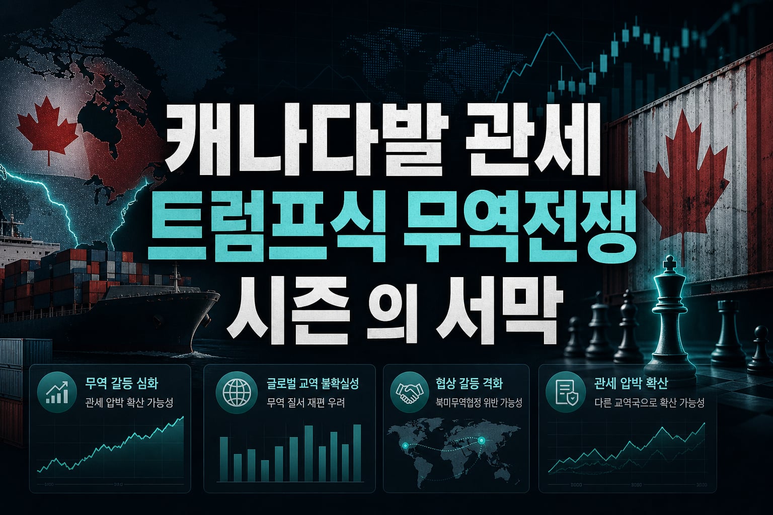 캐나다발 50% 관세, 트럼프식 무역전쟁 시즌2의 서막
