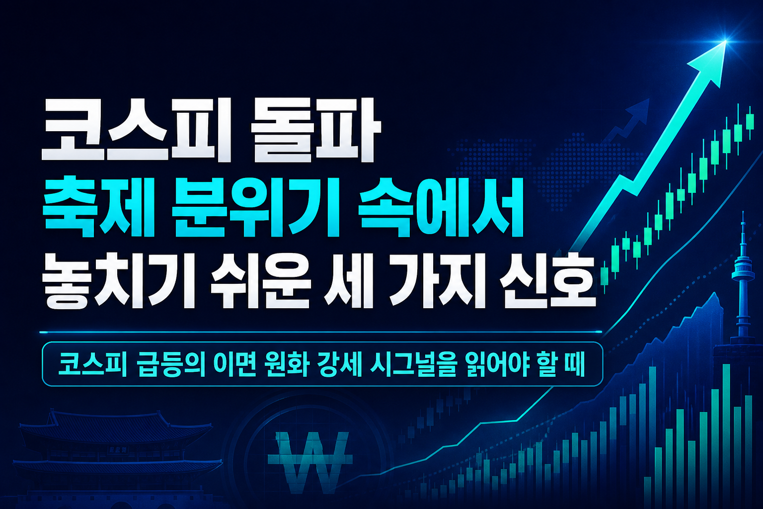 코스피 6900 돌파, 축제 분위기 속에서 놓치기 쉬운 세 가지 신호
