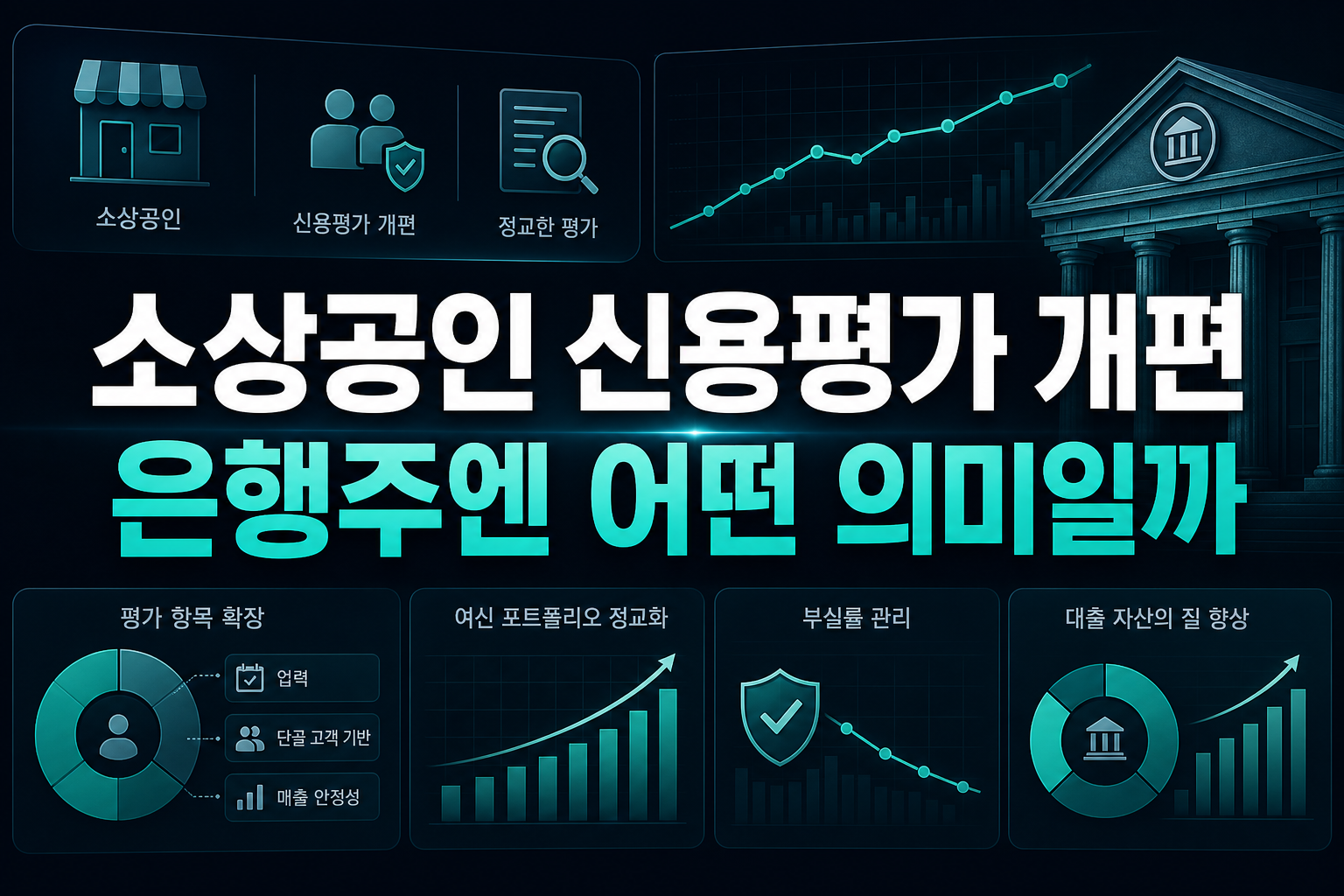 소상공인 신용평가 개편, 은행주엔 어떤 의미일까