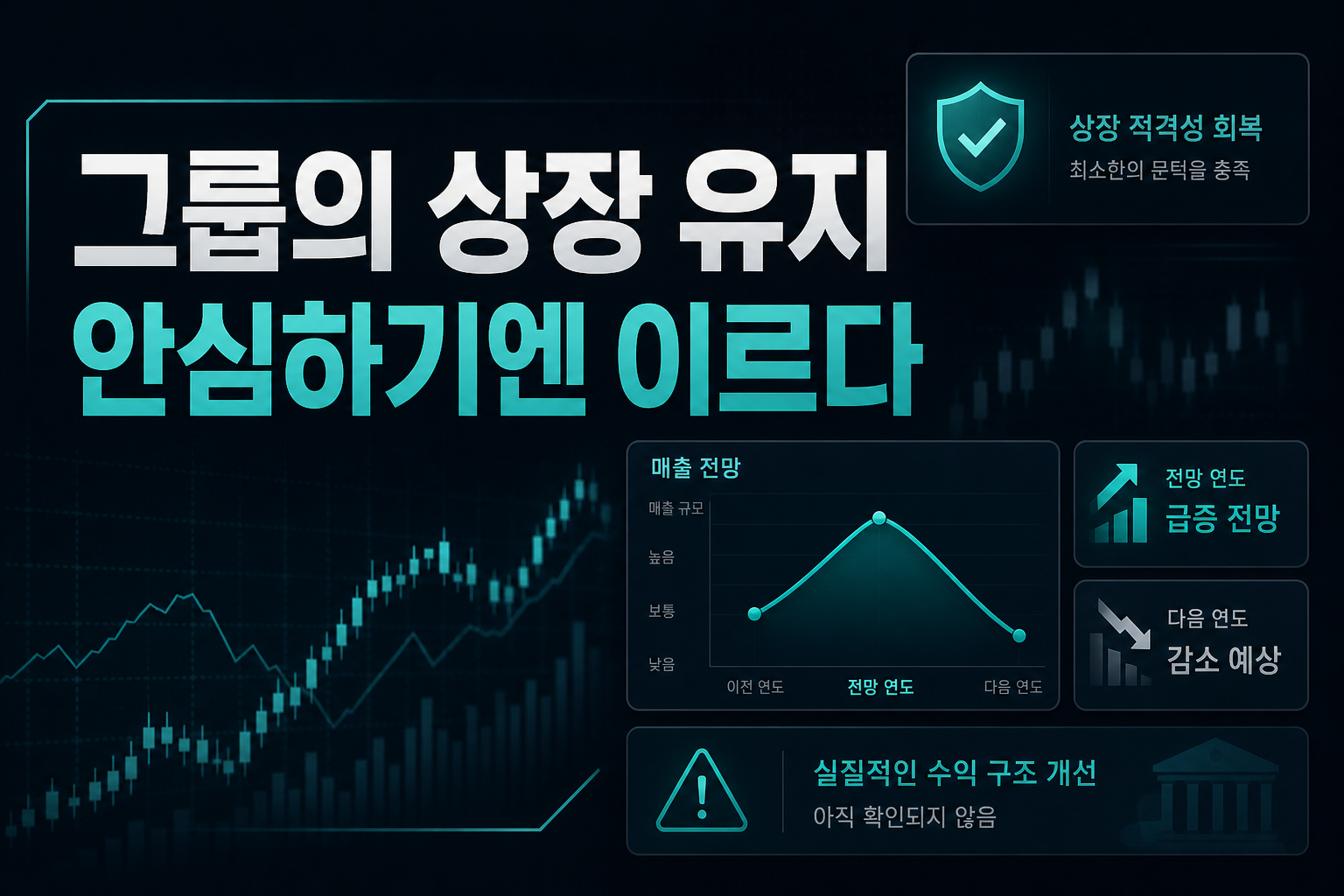 NIP 그룹의 상장 유지, 안심하기엔 이르다