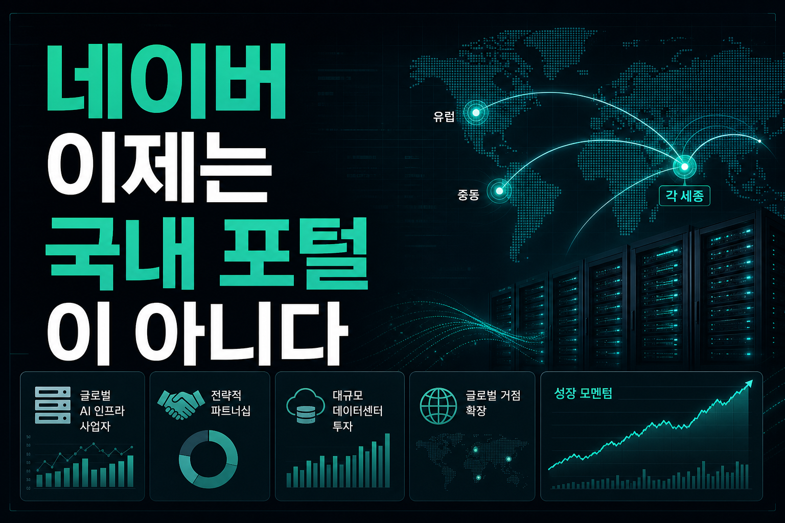 네이버, 이제는 '국내 포털'이 아니다