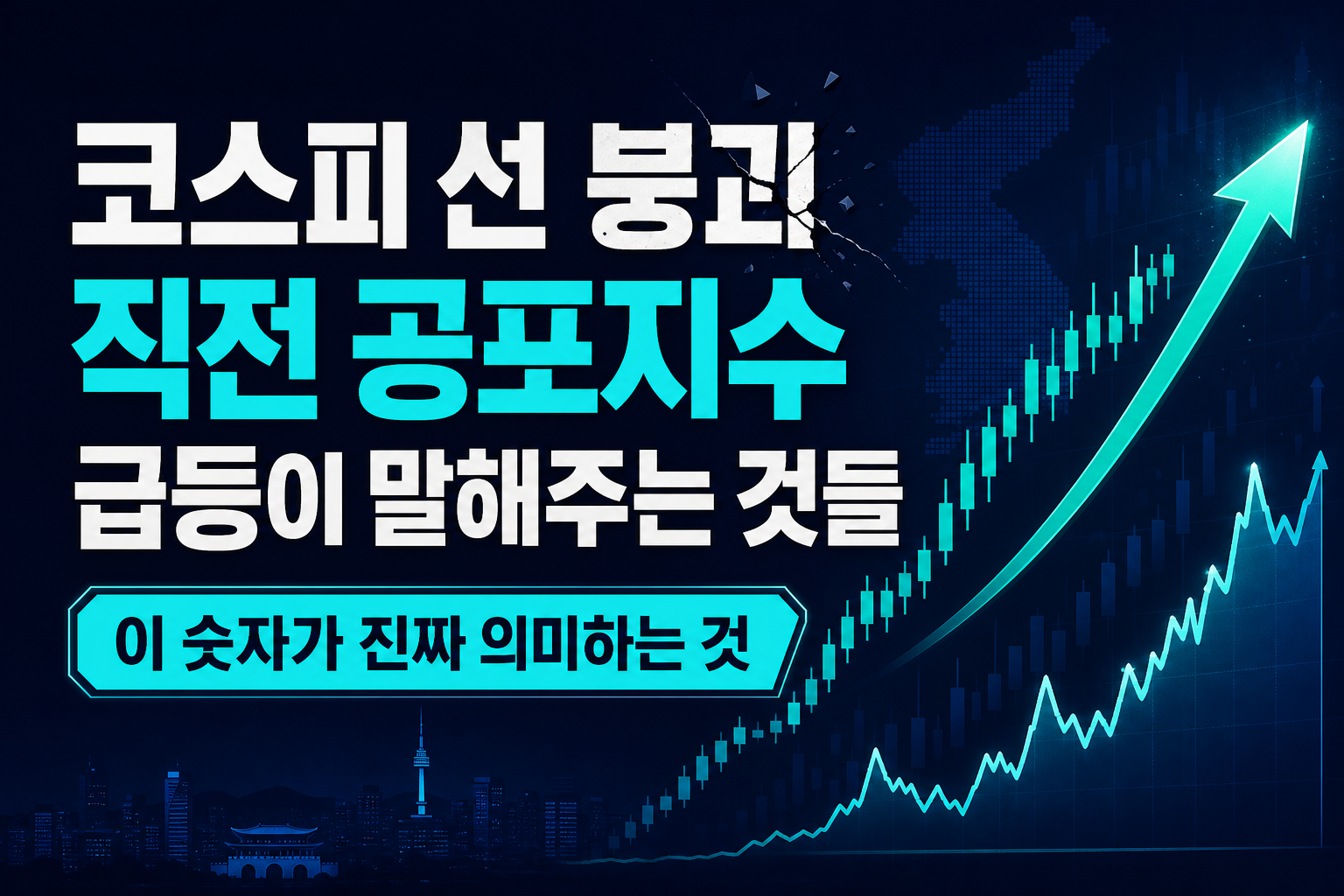 코스피 6000선 붕괴 직전, 공포지수 급등이 말해주는 것들