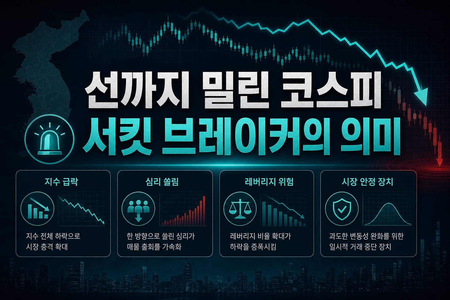 5200선까지 밀린 코스피, 서킷 브레이커의 의미