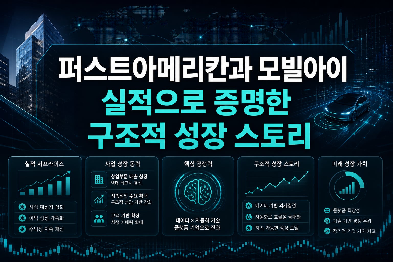 퍼스트아메리칸과 모빌아이, 실적으로 증명한 구조적 성장 스토리