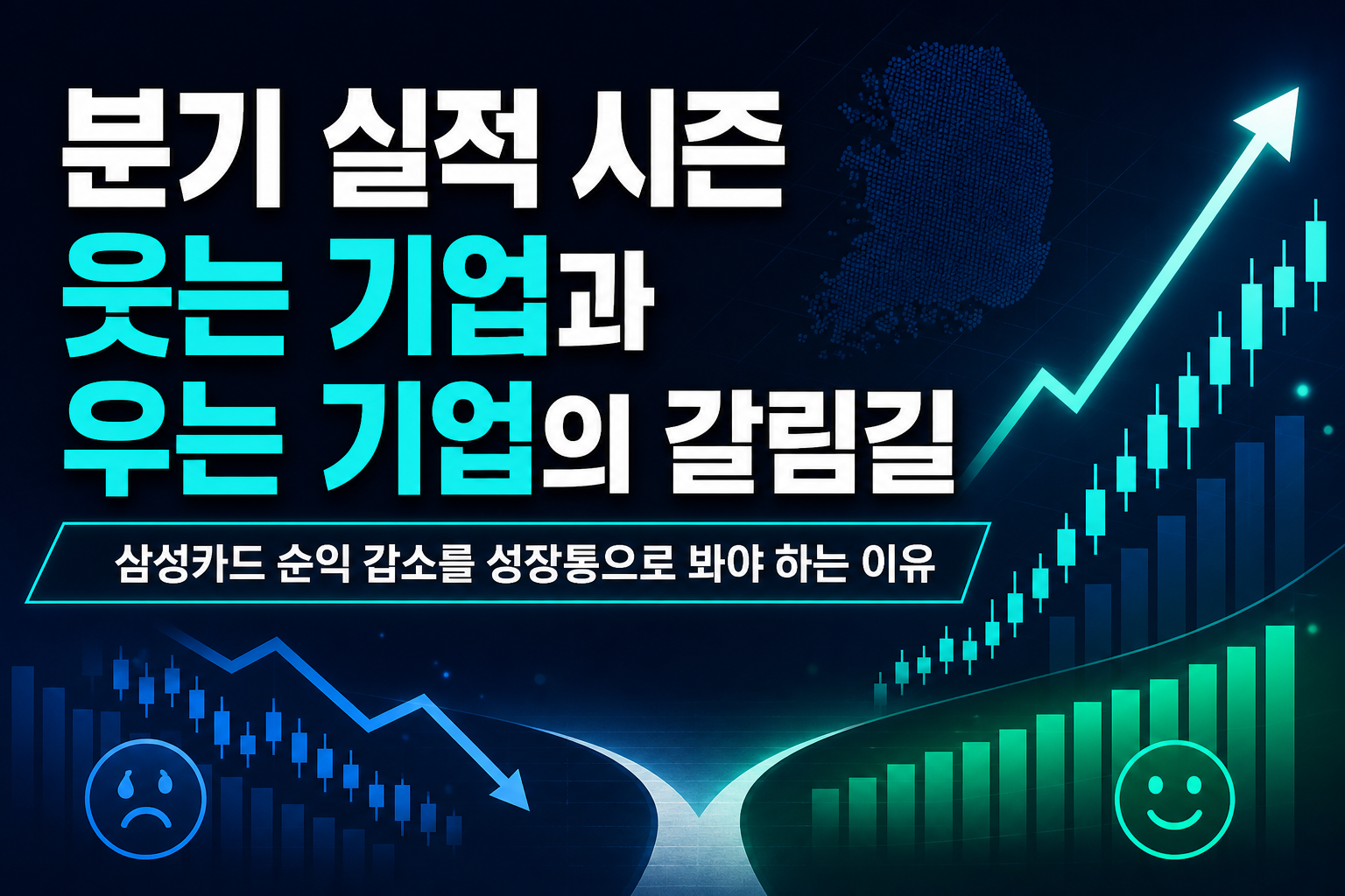 2분기 실적 시즌, 웃는 기업과 우는 기업의 갈림길