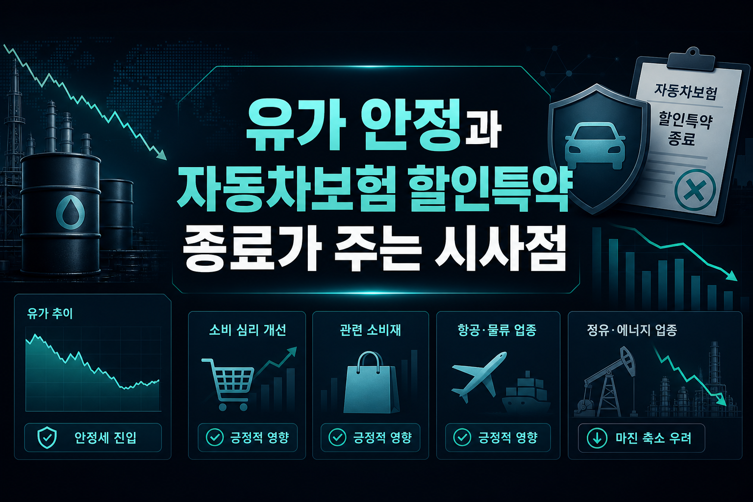 유가 안정과 자동차보험 할인특약 종료가 주는 시사점
