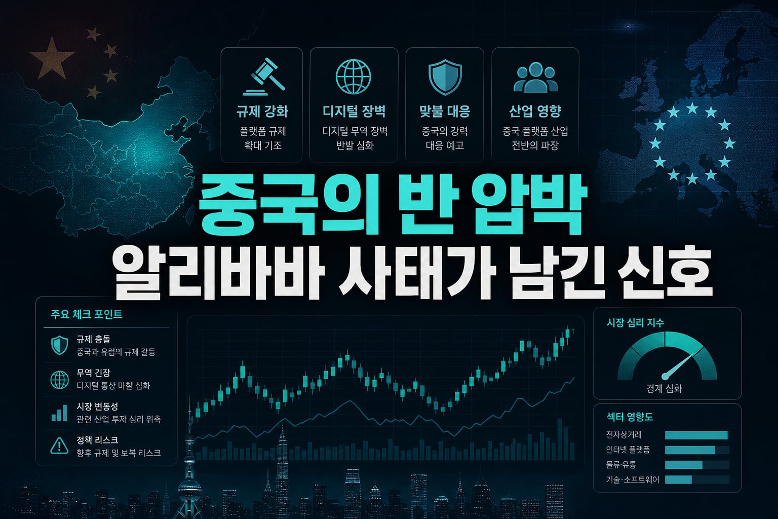 중국의 반EU 압박, 알리바바 사태가 남긴 신호