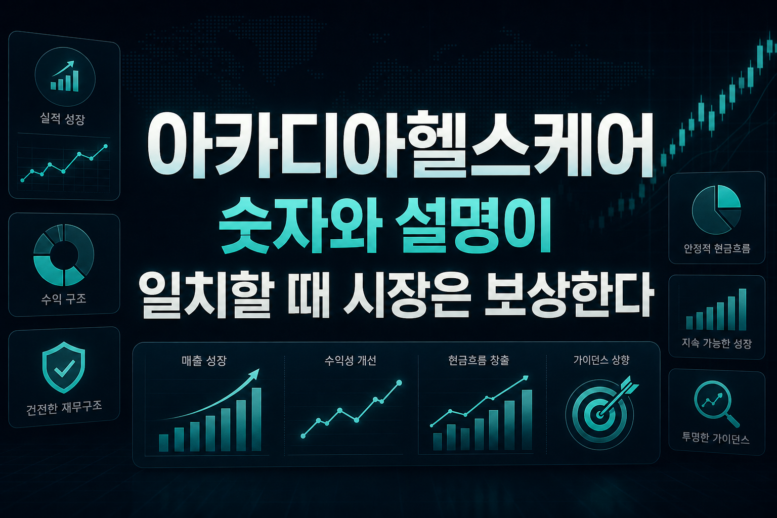 아카디아헬스케어, 숫자와 설명이 일치할 때 시장은 보상한다