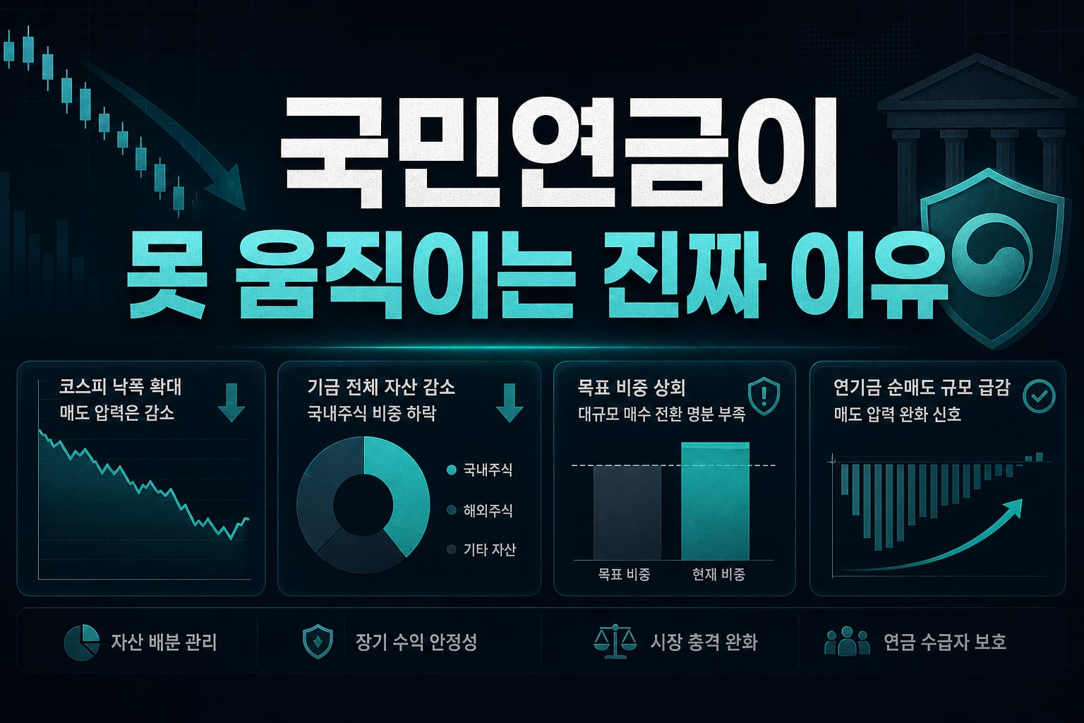 국민연금이 못 움직이는 진짜 이유