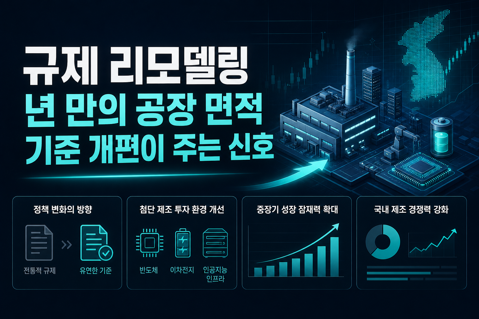 규제 리모델링, 27년 만의 공장 면적 기준 개편이 주는 신호
