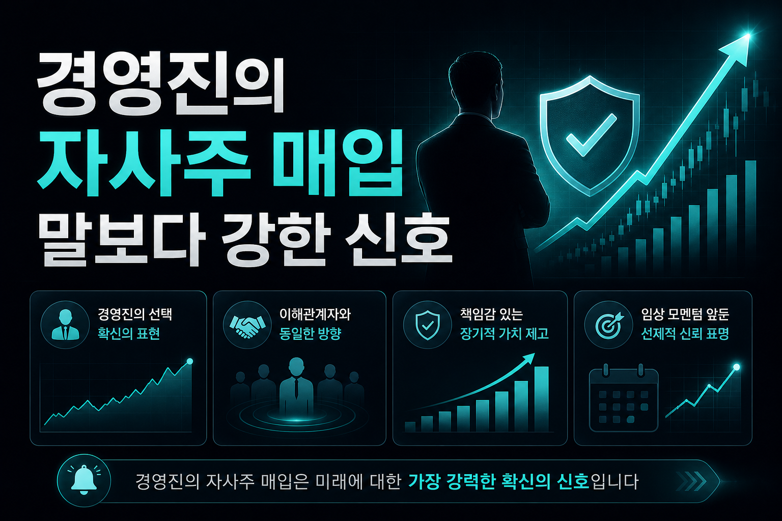 경영진의 자사주 매입, 말보다 강한 신호