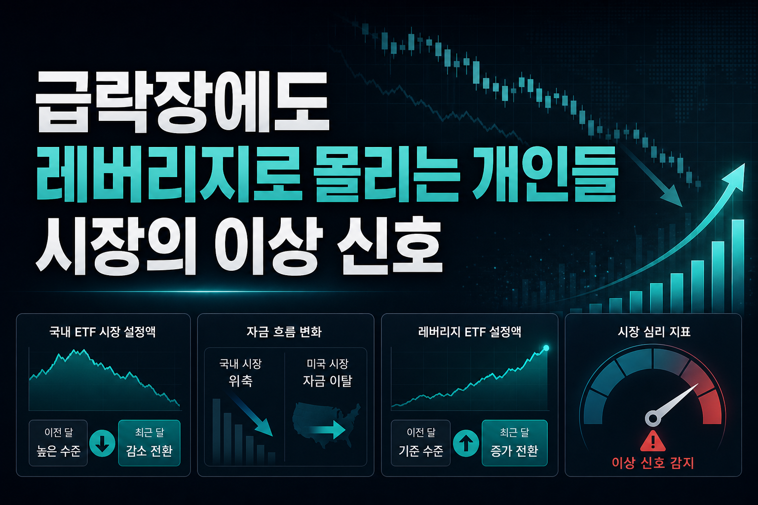 급락장에도 레버리지로 몰리는 개인들, ETF 시장의 이상 신호