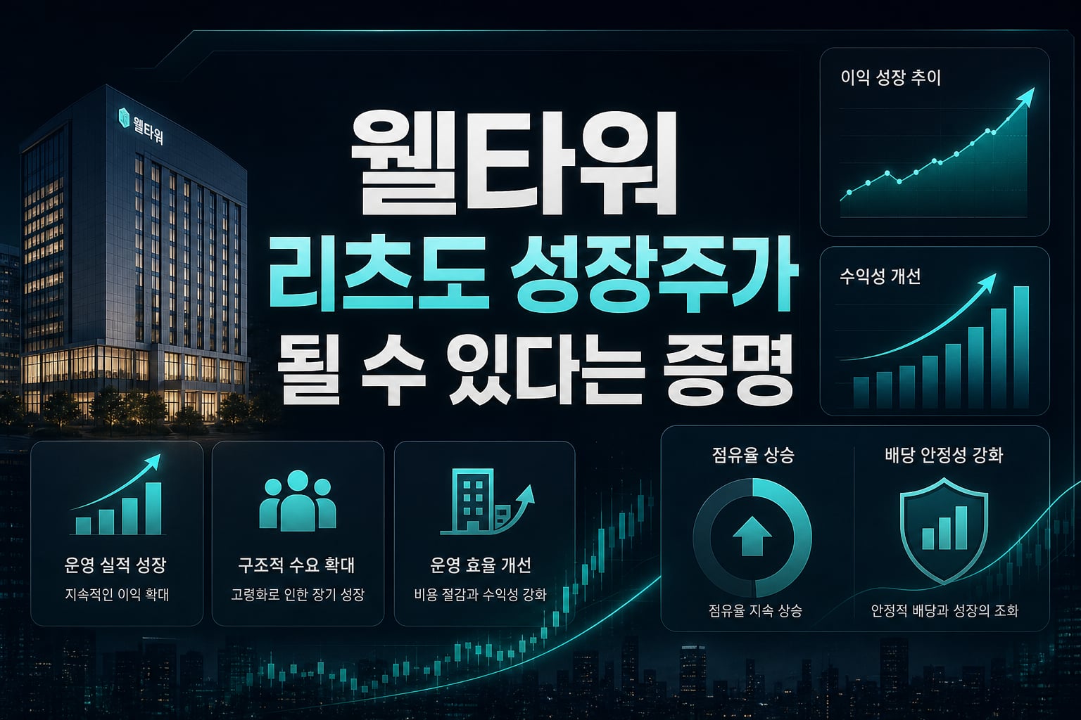 웰타워, 리츠도 성장주가 될 수 있다는 증명