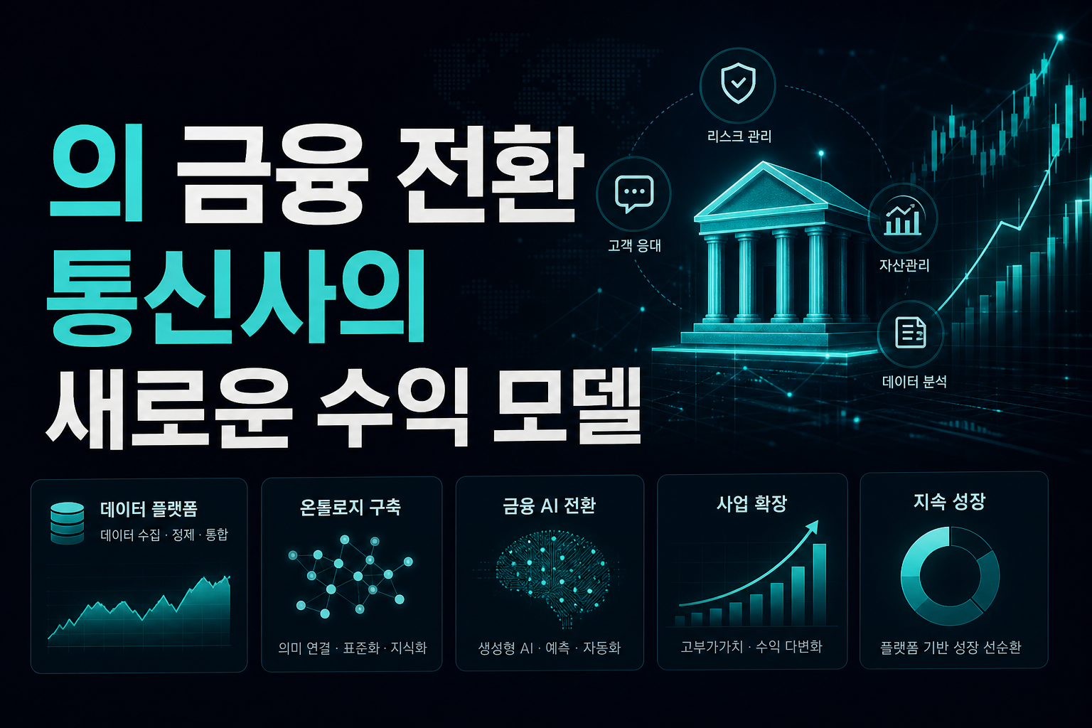 KT의 금융 AI 전환, 통신사의 새로운 수익 모델