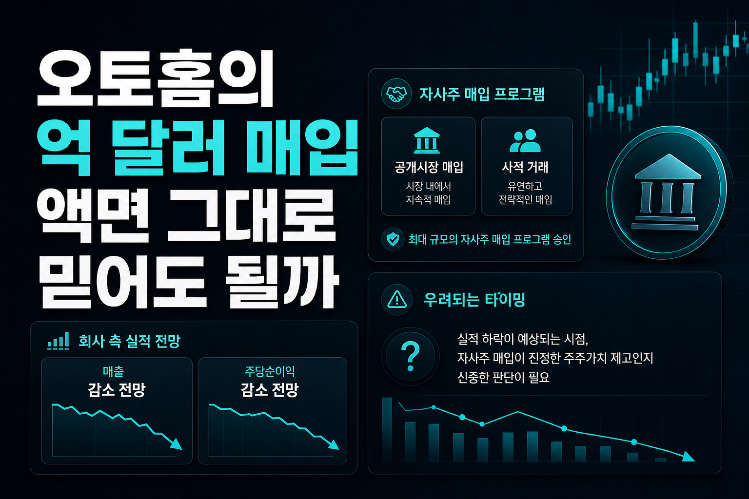 오토홈의 4억 달러 매입, 액면 그대로 믿어도 될까