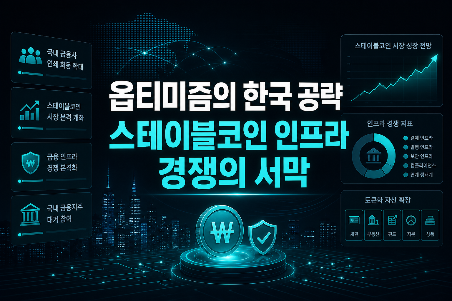 옵티미즘의 한국 공략, 스테이블코인 인프라 경쟁의 서막