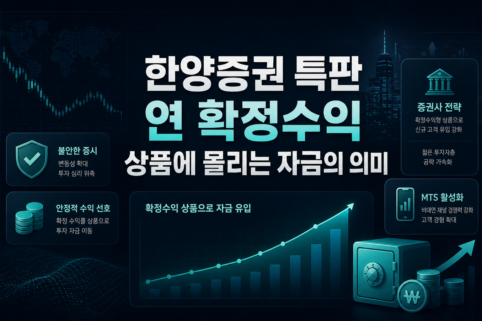 한양증권 특판 RP 연 8%, 확정수익 상품에 몰리는 자금의 의미