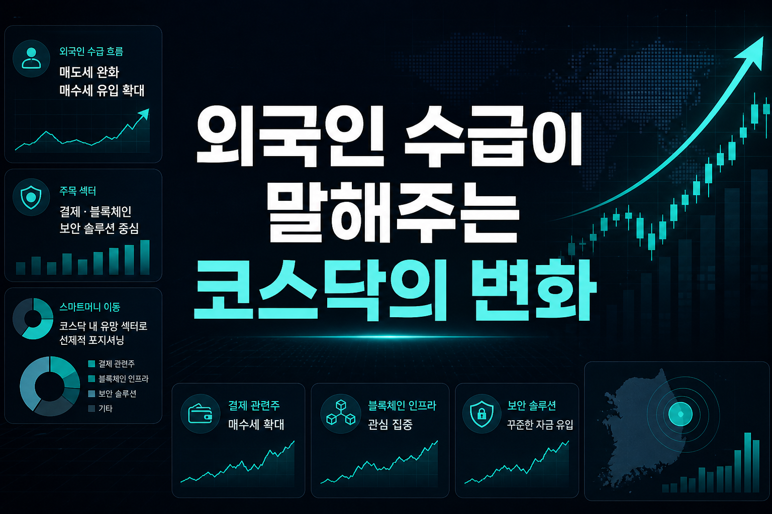외국인 수급이 말해주는 코스닥의 변화