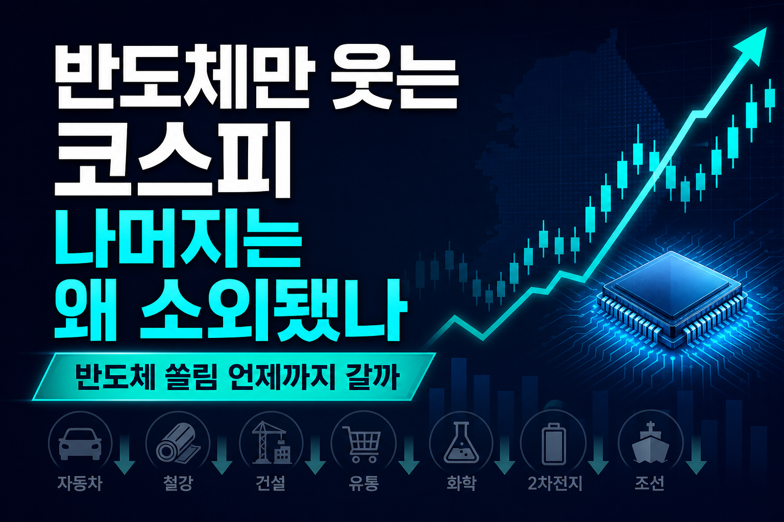 반도체만 웃는 코스피, 나머지는 왜 소외됐나