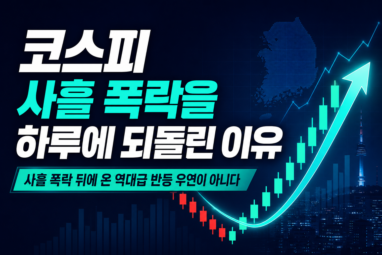 6,595 코스피, 사흘 폭락을 하루에 되돌린 이유