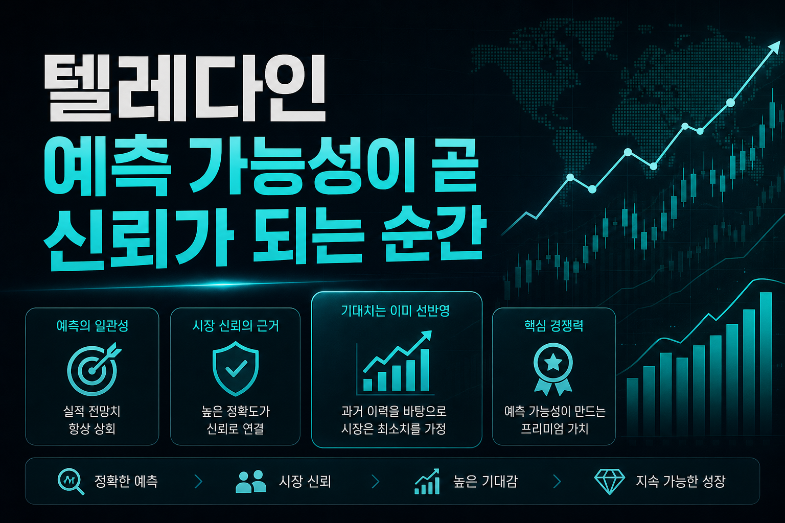 텔레다인, 예측 가능성이 곧 신뢰가 되는 순간
