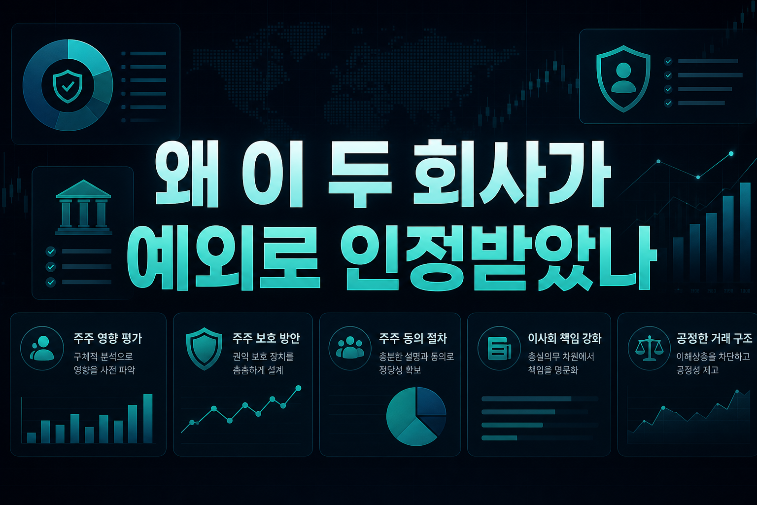 왜 이 두 회사가 예외로 인정받았나