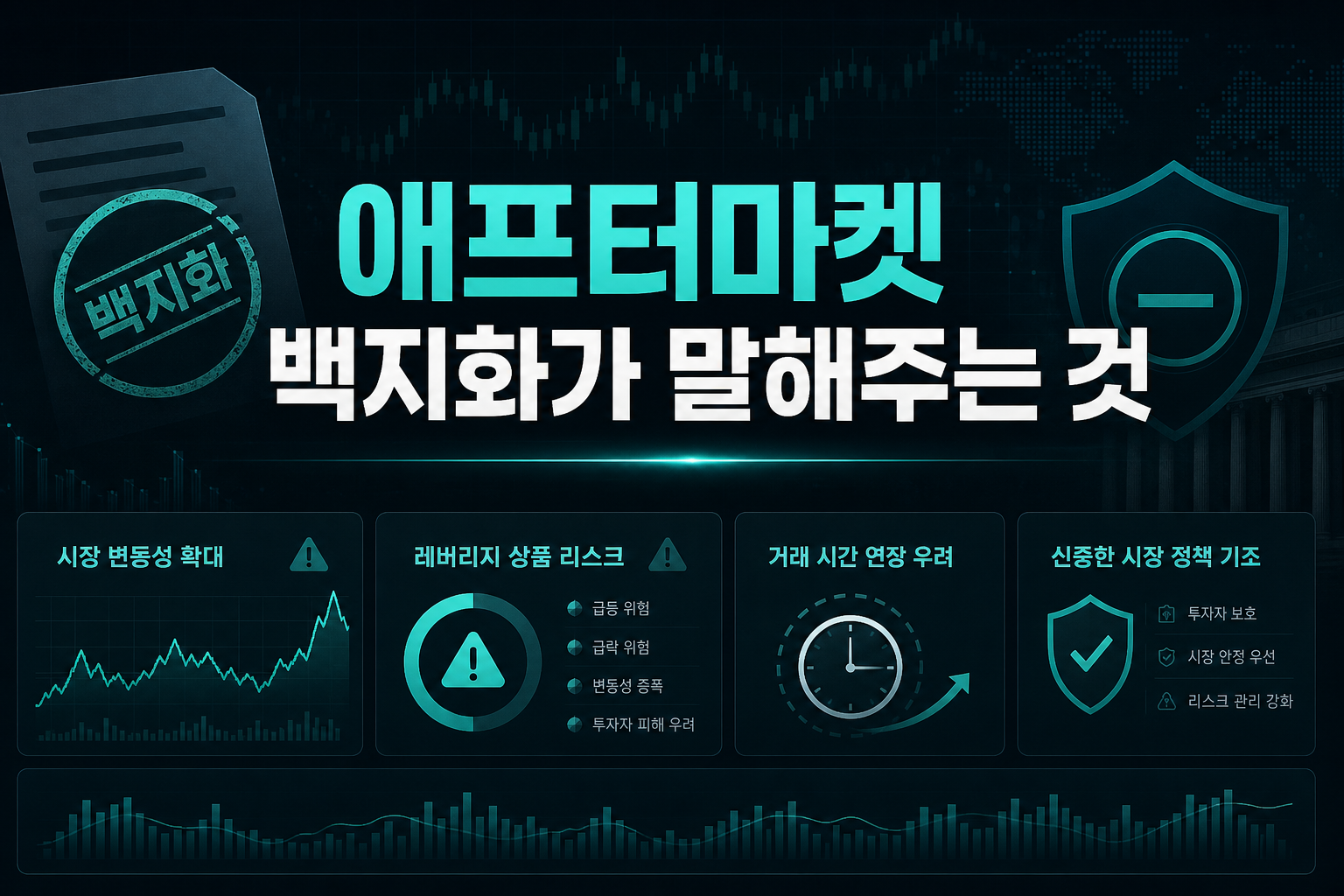 애프터마켓 ETF 백지화가 말해주는 것
