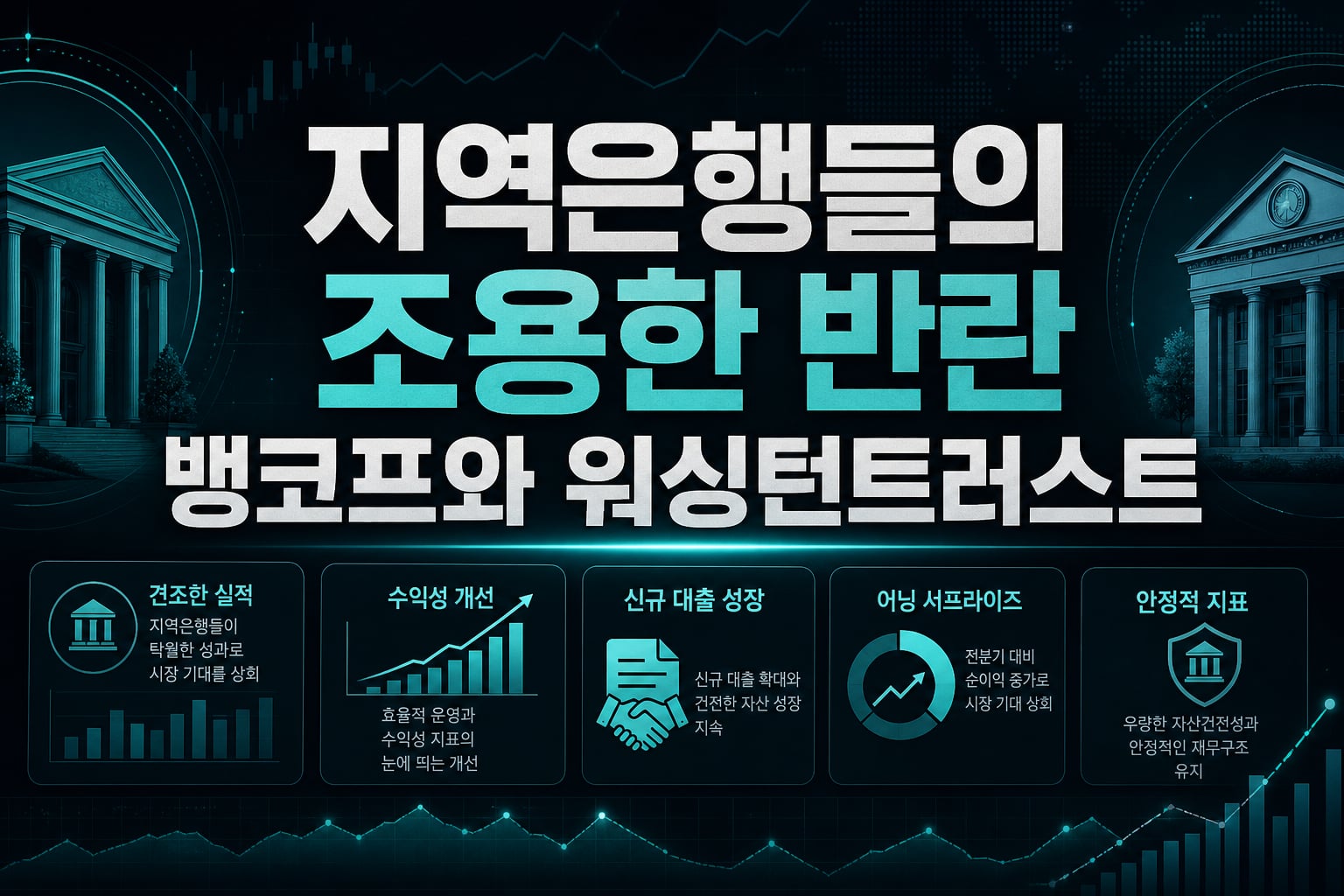 지역은행들의 조용한 반란, OFG뱅코프와 워싱턴트러스트