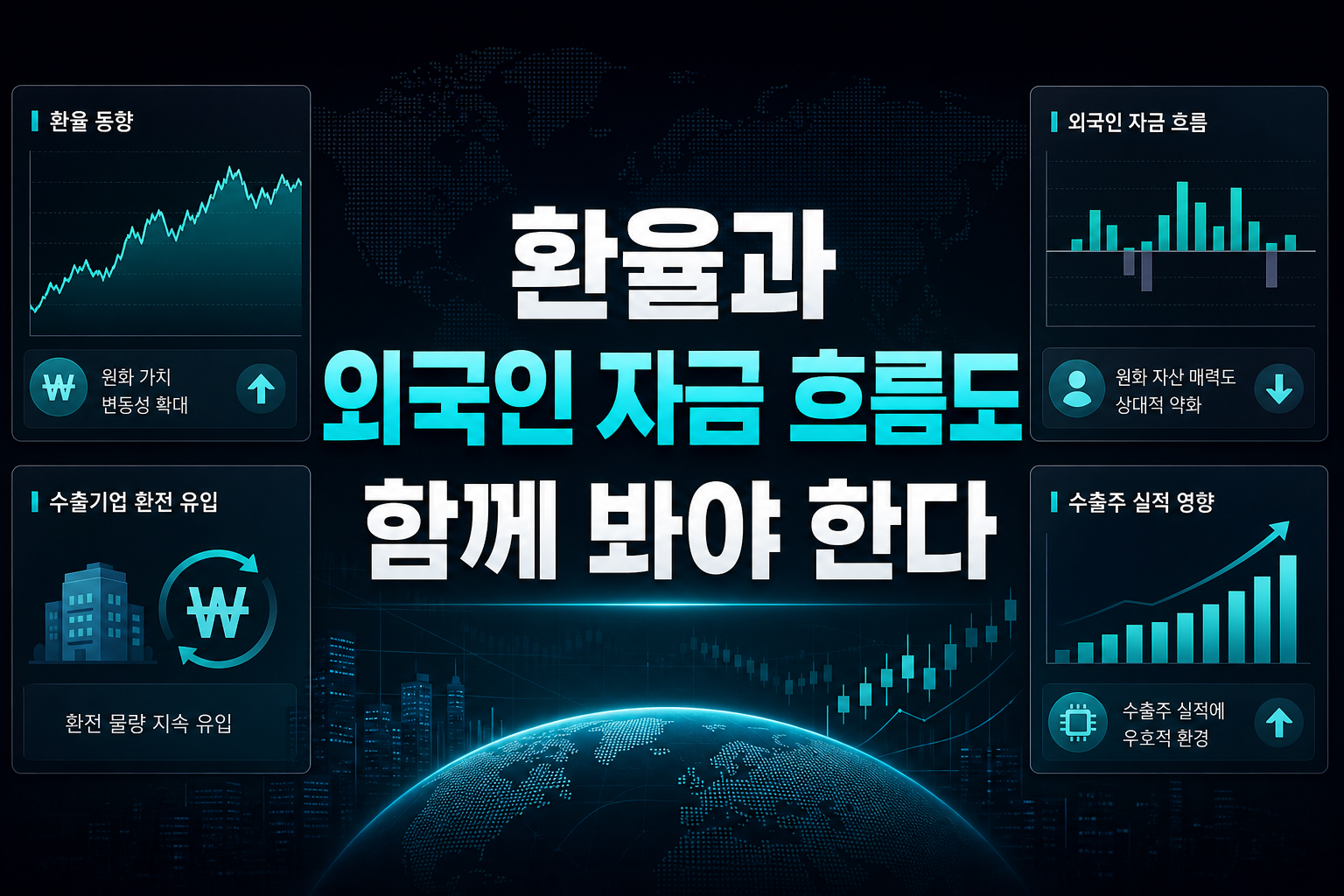 환율과 외국인 자금 흐름도 함께 봐야 한다