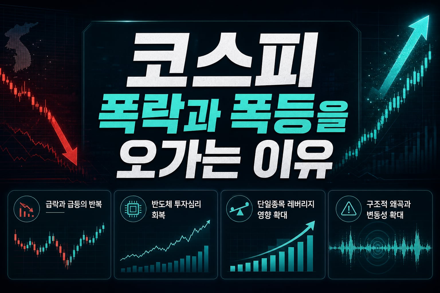 코스피, 폭락과 폭등을 오가는 이유