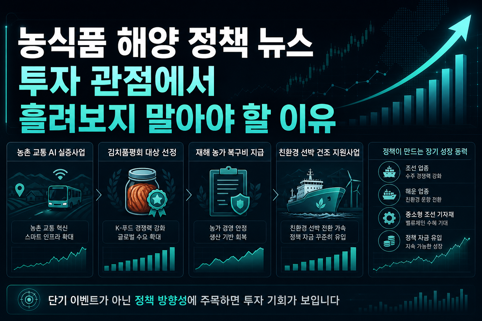 농식품·해양 정책 뉴스, 투자 관점에서 흘려보지 말아야 할 이유