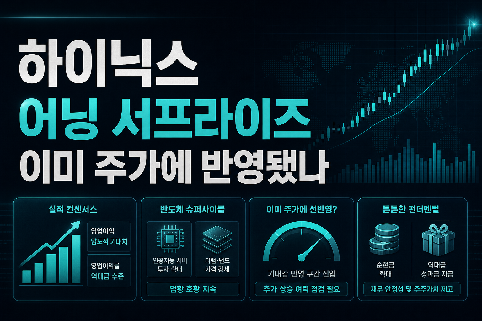 SK하이닉스 어닝 서프라이즈, 이미 주가에 반영됐나