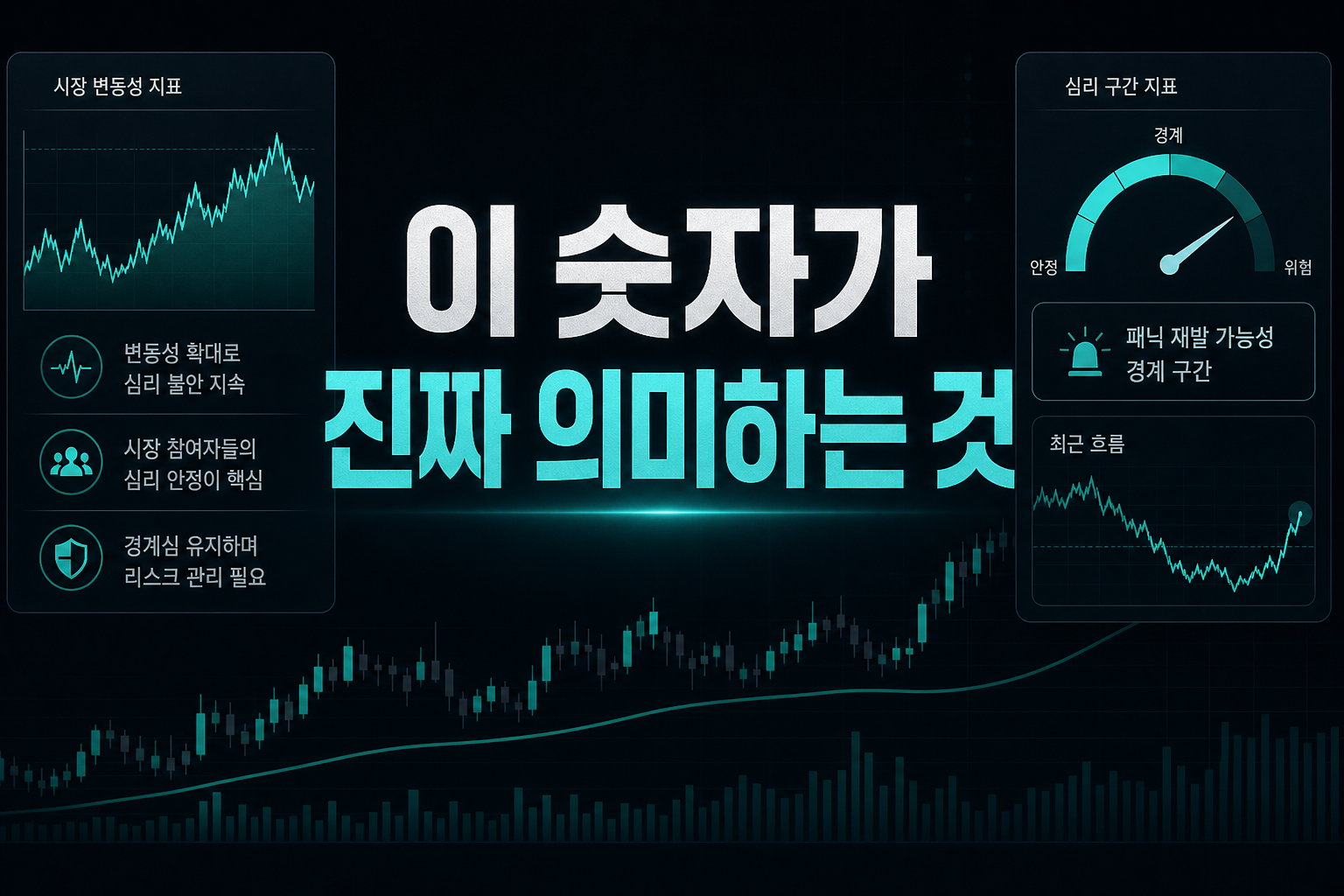 VKOSPI 83, 이 숫자가 진짜 의미하는 것