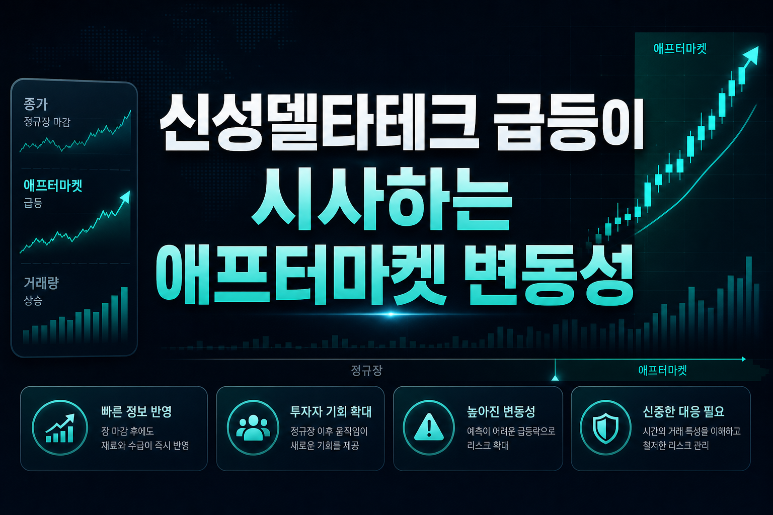 신성델타테크 급등이 시사하는 애프터마켓 변동성