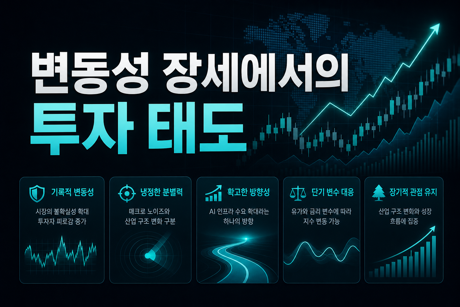 변동성 장세에서의 투자 태도