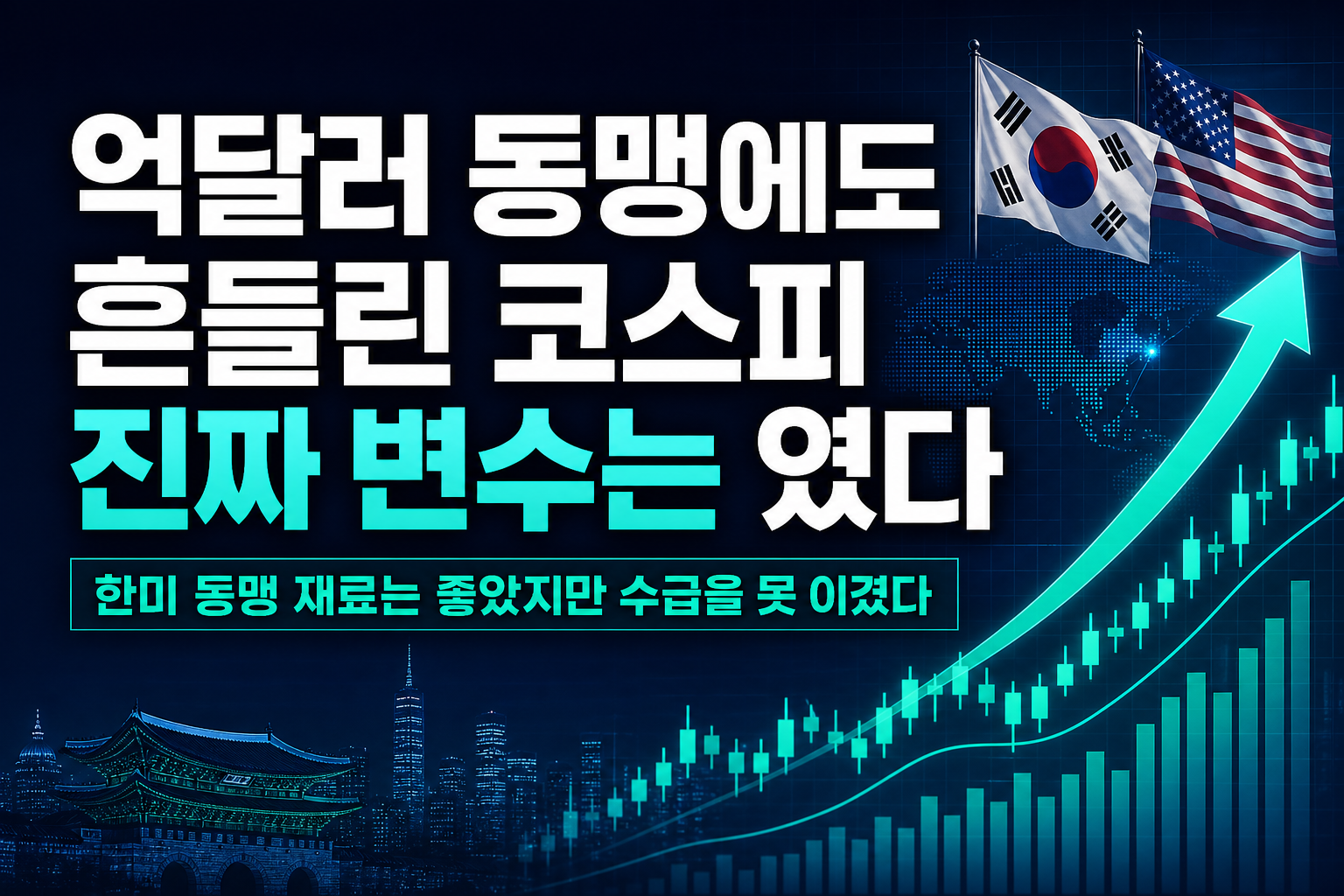 9500억달러 동맹에도 흔들린 코스피, 진짜 변수는 CXMT였다