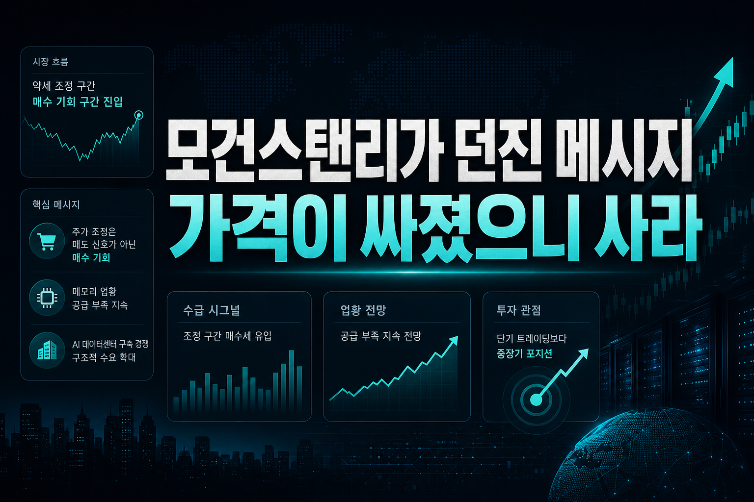 모건스탠리가 던진 메시지, 가격이 싸졌으니 사라