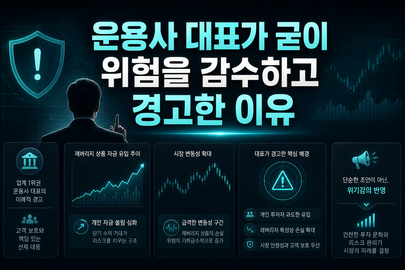 운용사 대표가 굳이 위험을 감수하고 경고한 이유