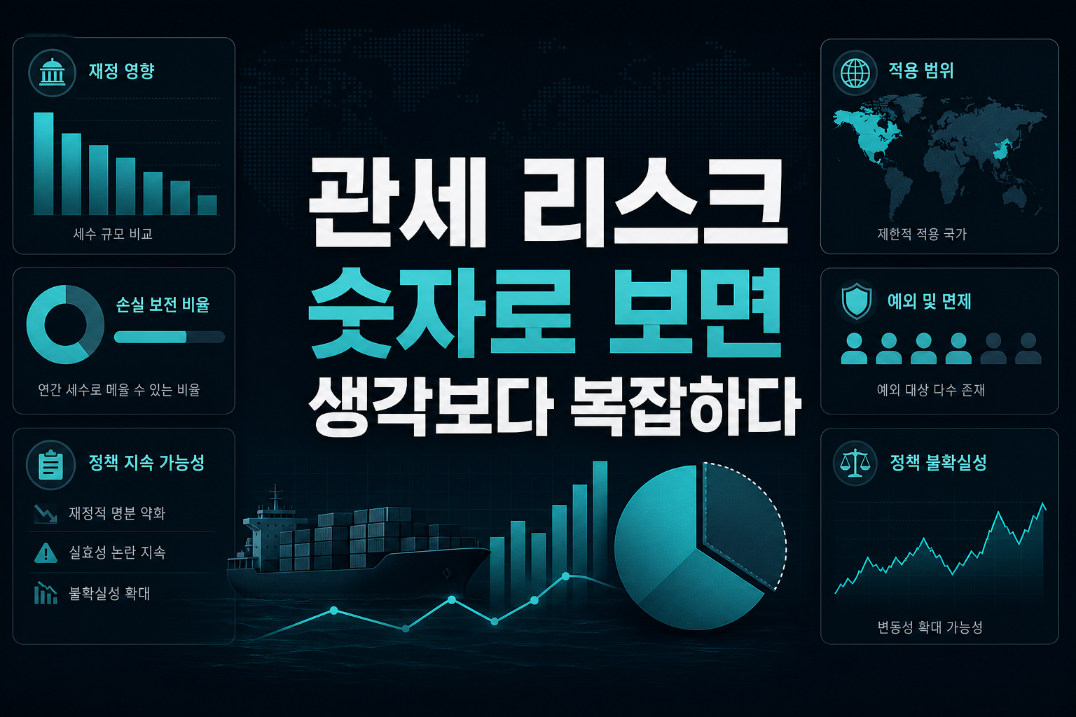 관세 리스크, 숫자로 보면 생각보다 복잡하다