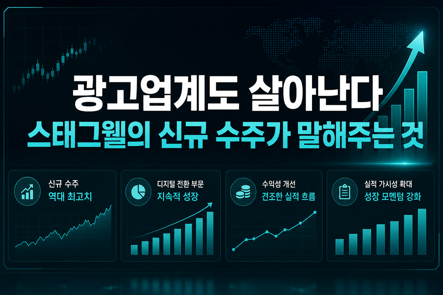 광고업계도 살아난다, 스태그웰의 신규 수주가 말해주는 것