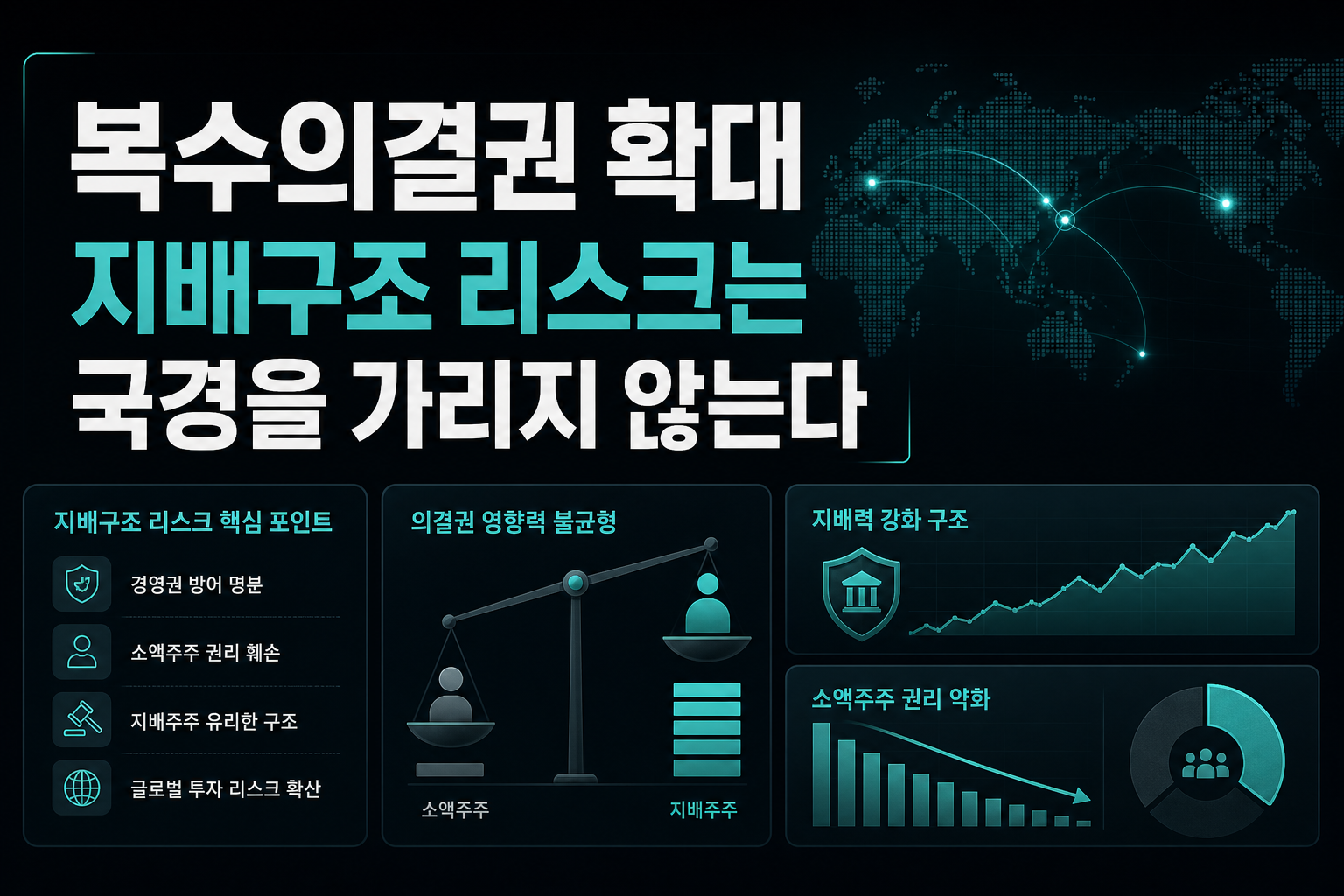 복수의결권 확대, 지배구조 리스크는 국경을 가리지 않는다
