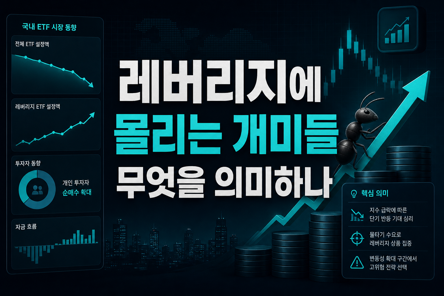 레버리지에 몰리는 개미들, 무엇을 의미하나
