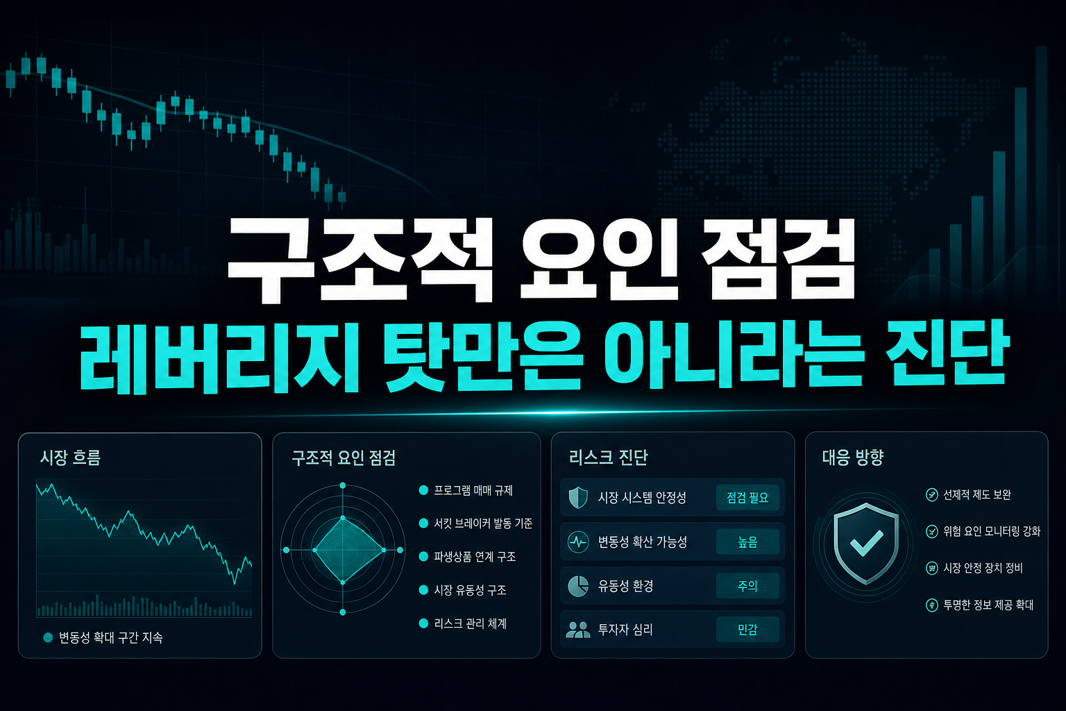 구조적 요인 점검, 레버리지 탓만은 아니라는 진단