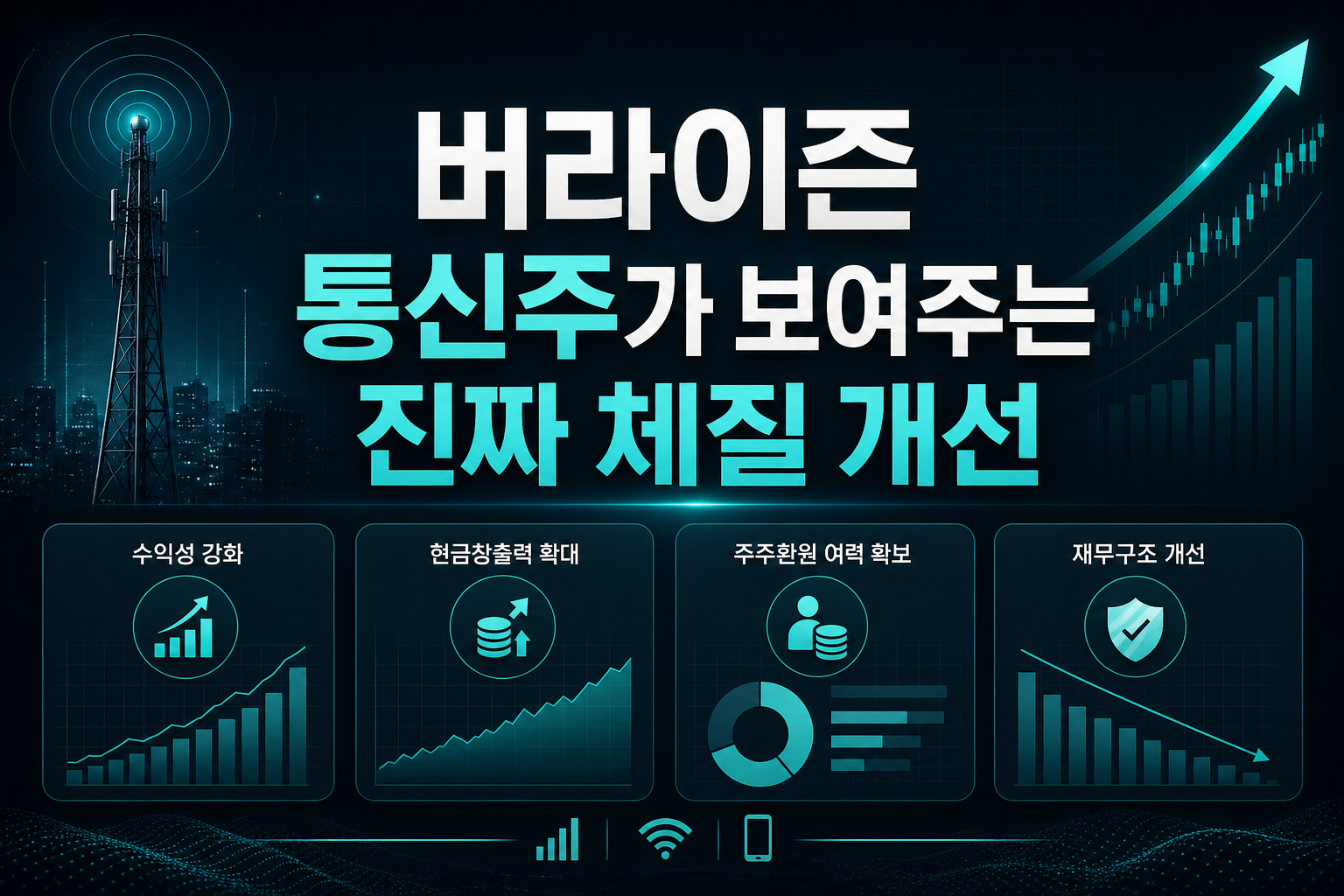 버라이즌, 통신주가 보여주는 진짜 체질 개선