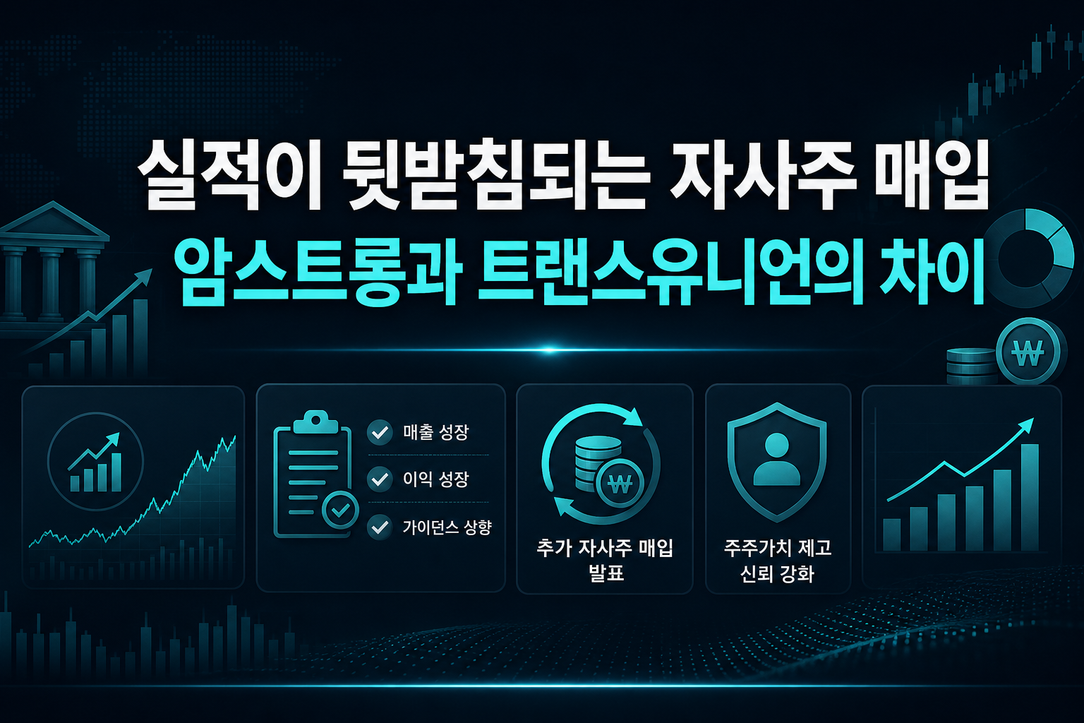 실적이 뒷받침되는 자사주 매입, 암스트롱과 트랜스유니언의 차이