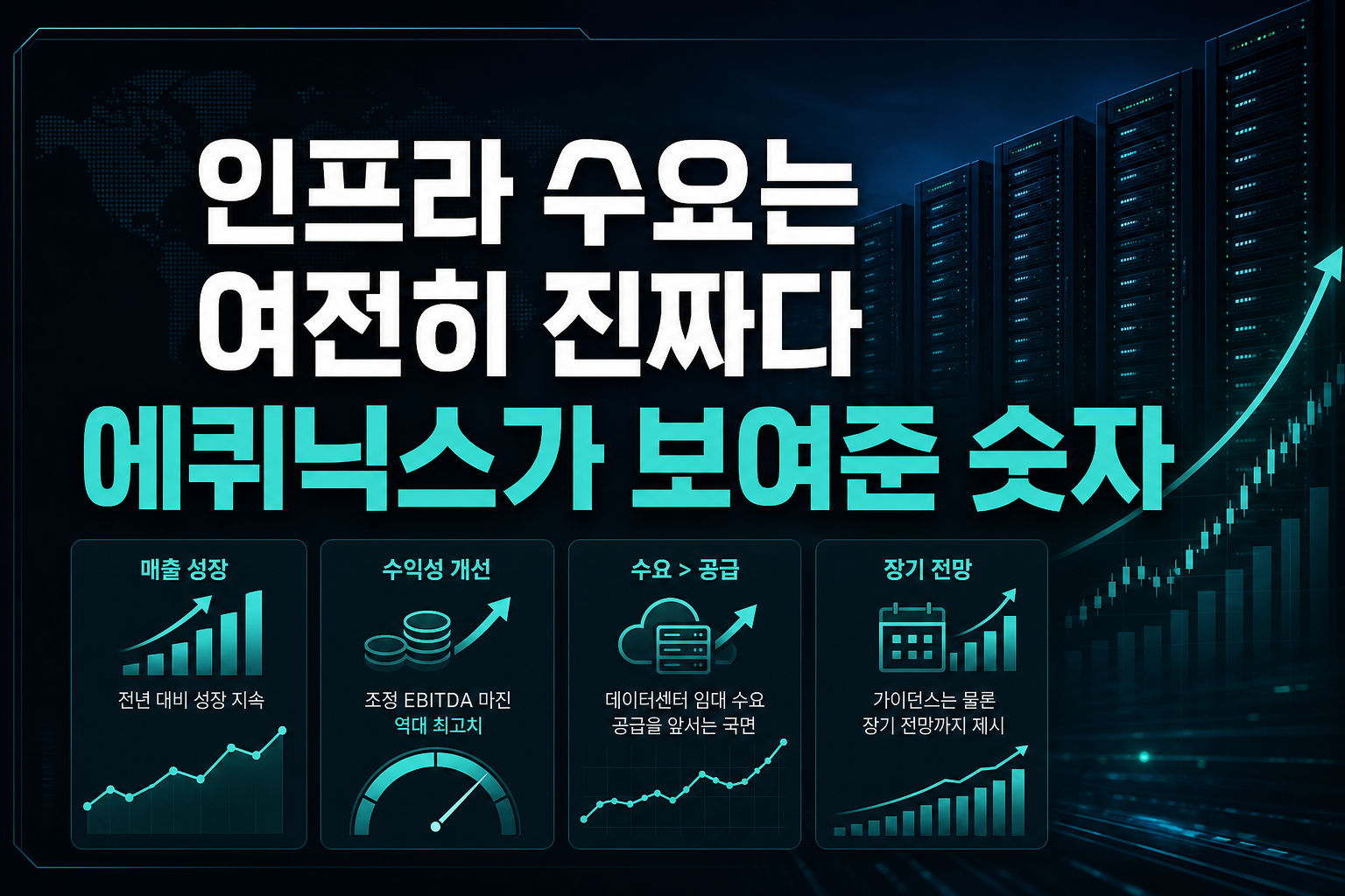 AI 인프라 수요는 여전히 진짜다, 에퀴닉스가 보여준 숫자