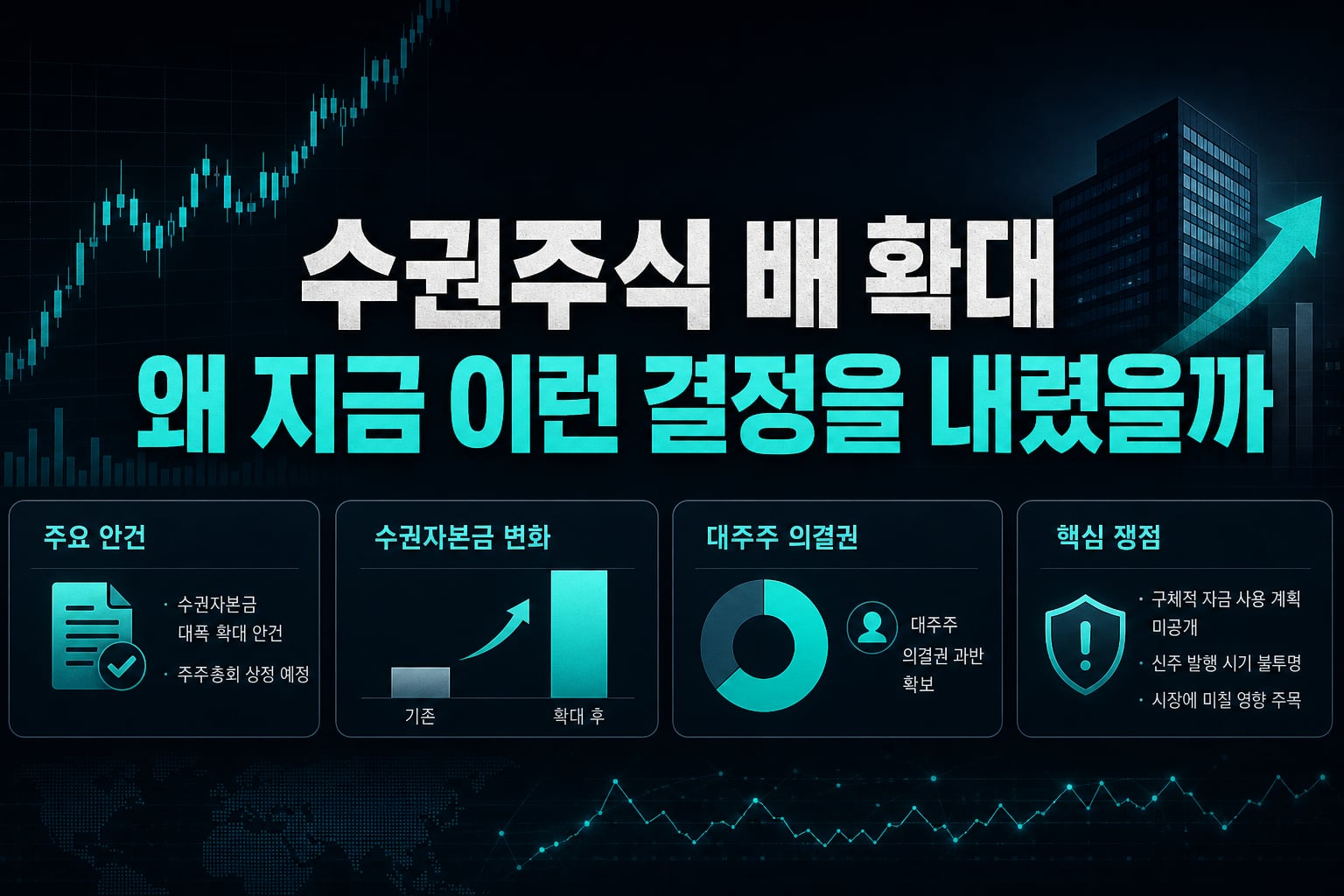 수권주식 24배 확대, 왜 지금 이런 결정을 내렸을까