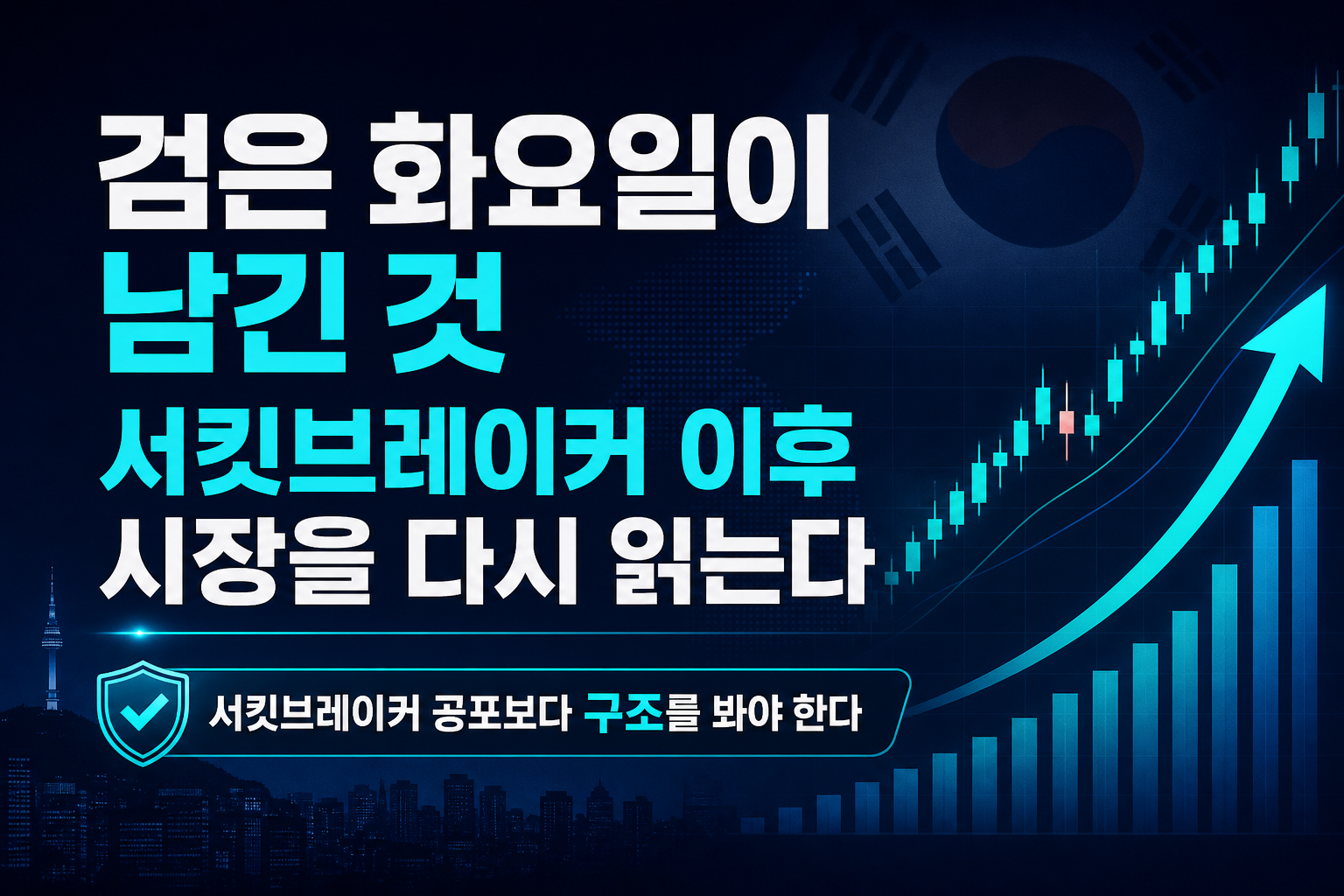 검은 화요일이 남긴 것, 서킷브레이커 이후 시장을 다시 읽는다