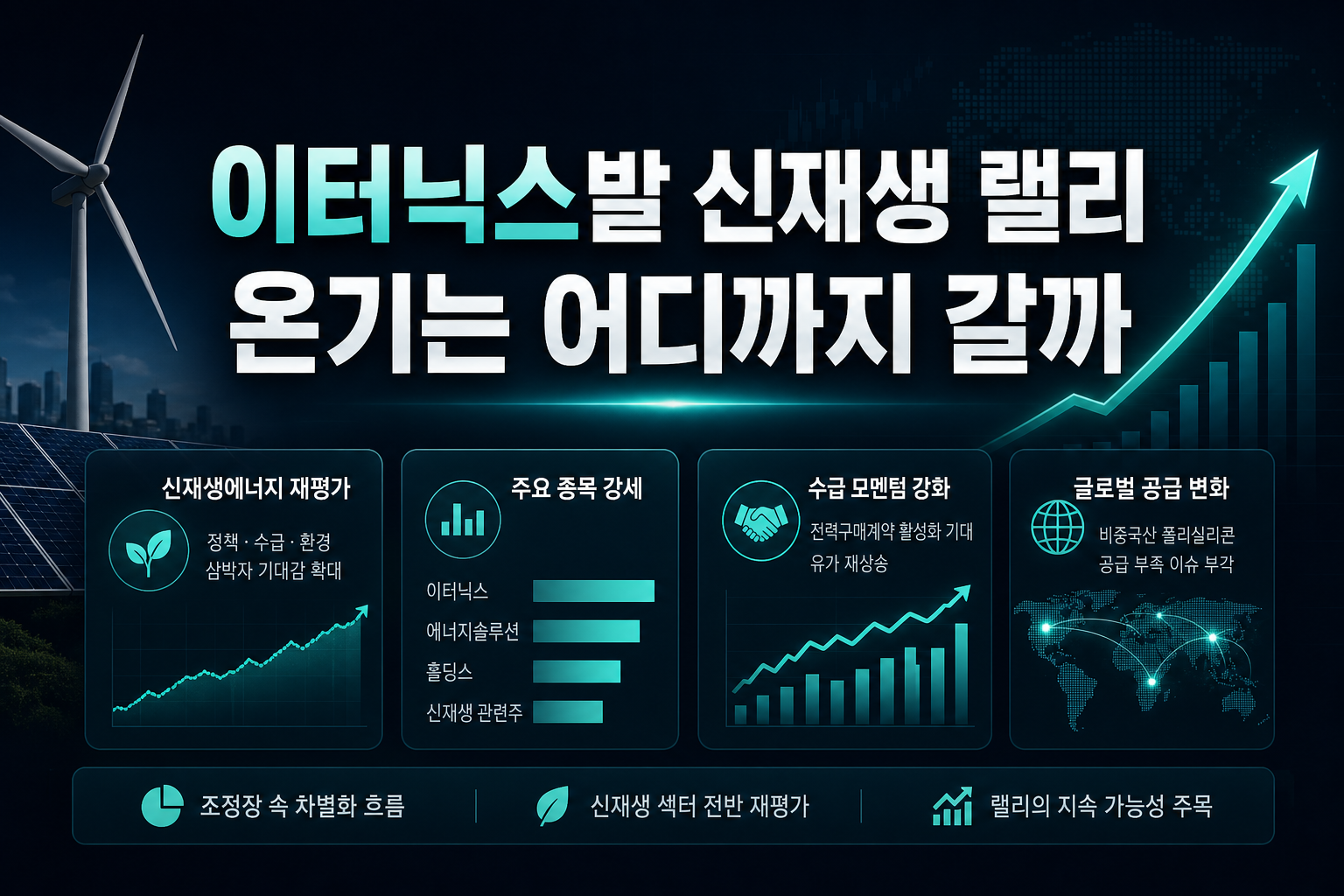 SK이터닉스발 신재생 랠리, 온기는 어디까지 갈까