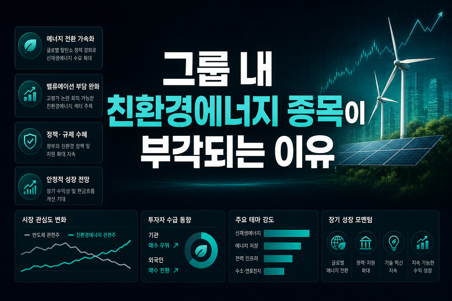 SK그룹 내 친환경에너지 종목이 부각되는 이유